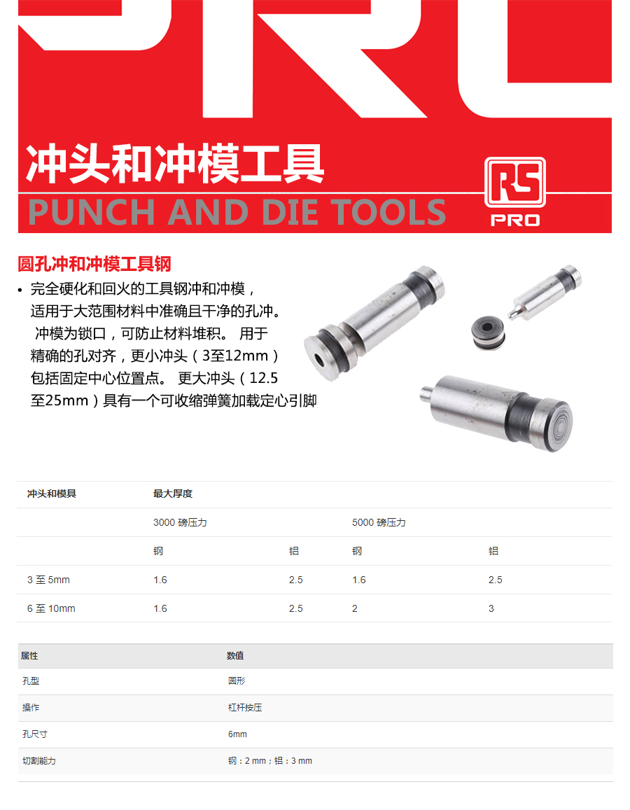 产品详情